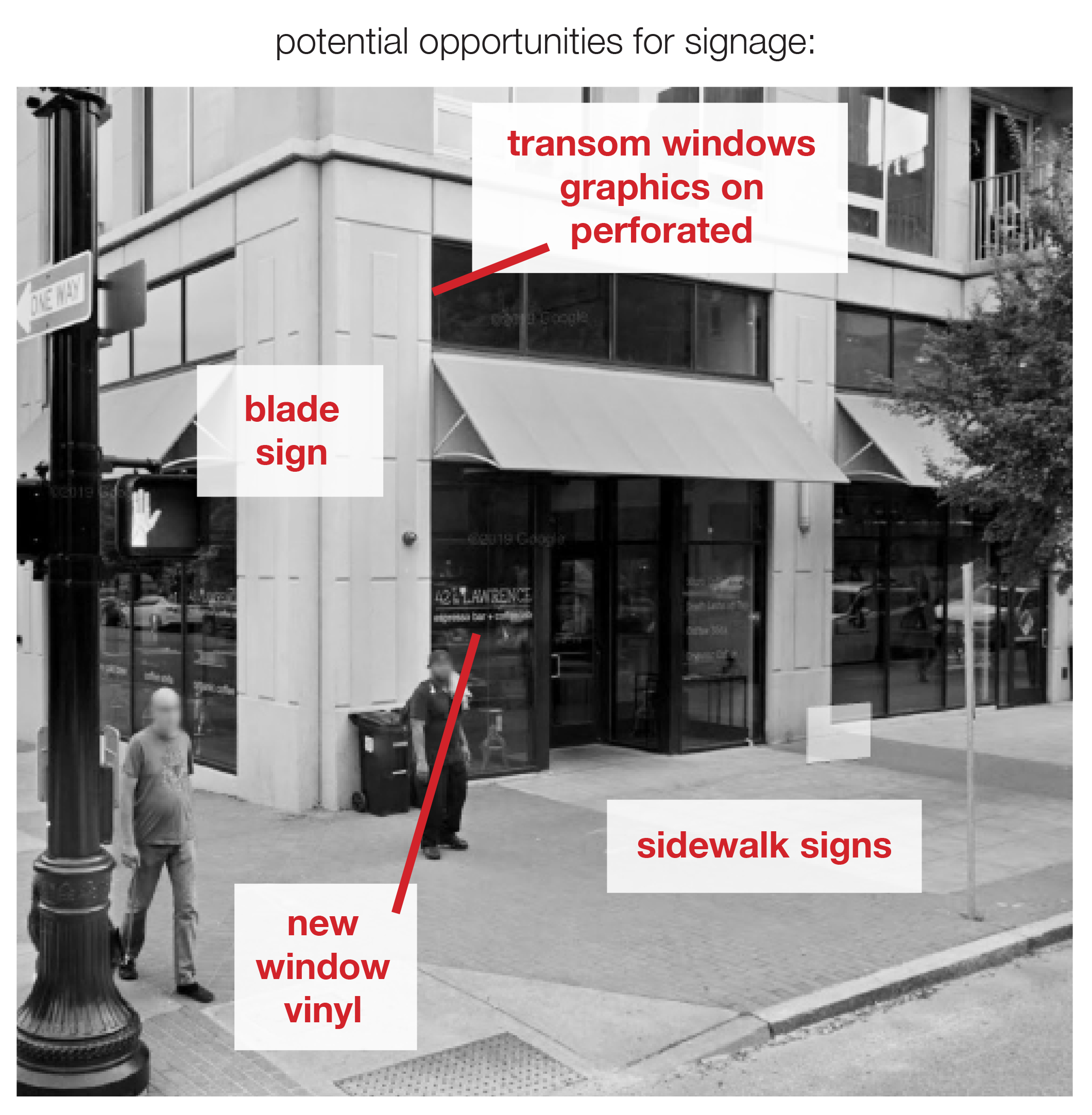 a black and white screenshot with callout boxes of some areas where we could add signage. These include "new window vinyl", "sidewalk signs", "blade sign", and "perforated transom window graphics"